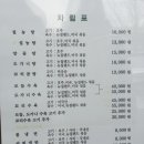 푸주옥 이미지
