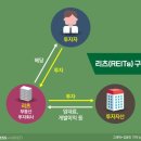 리츠전자 이미지