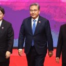 中 관영지 “韓·日, 미국의 속국 노릇으로 중국과 관계 악화” 이미지