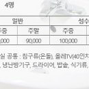 죽녹원5분거리 민박 이미지