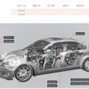 하이텍 모터스 이미지