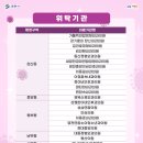 영천중앙이비인후과의원 이미지