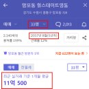 로즈시티 이미지