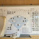 공촌유수지 야구장 이미지
