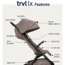 고고트래블 | 뉴나 바구니 카시트 피파넥스트, 토들넥스트(넥스트시스템) + 트래블lx 유모차 구입 후기