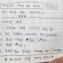 10배의 법칙 중고 독후감 그랜트 카돈 후기 Feat 목표 회상