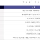 다운동 행정복지센터 이미지