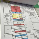 유방5통 이미지