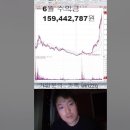 난립하는 테마주들 따라가기 벅찬 시장! 북극항로 관련주 SMR관련주 스테이블코인관련주 지수 일시적 조정 가능성3000P확인 작업 가능 이미지