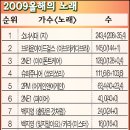 상  지 이미지