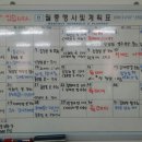 애터미구리방가방가