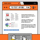 구루영어학원