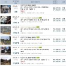 회암1통마을회관 이미지