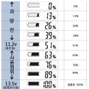 메니저26a 횡재이벤트 이미지