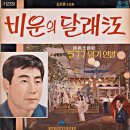 김성근 작곡집 [비운의 달래강 / 577 위기연발] (1966.신세기) 이미지