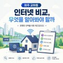 교하동사무소 | 파주 교하동 SK 초고속인터넷 변경 꼭 알아두어야 할 사항들
