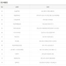 CU제천역점 이미지