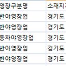 김포예당캠핑장 이미지