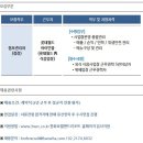 한화호텔앤드리조트 채용 / [FC 부문] 롯데월드 內 식음업장 점포관리자 모집 (~09/22) 이미지