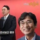 [유시민 관찰]‘국힘’의 미래 (민들레) 이미지