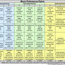 우리 아이 미래를 바꿀 교육키워드 이미지