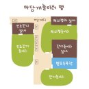 대형견과 방문한 영종도 폴짝 애견놀이터 솔직 후기