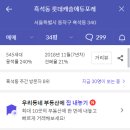 중앙대.롯데캐슬아파트 이미지