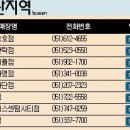 부산올포유 이미지