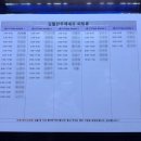 11590-나61-1 | W.61 김활란뮤제네프 본식 헤어 메이크업 후기 (우리-혜지 실장)