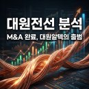 대원전선 사업보고서 팩트 체크: '대원알텍' 편입 완료가 가져올 구조적 변화