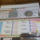 서민메기매운탕 이미지