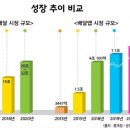 모두다배달 이미지