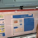 컴퓨터자격증반(ITQ,GTQ) 이미지