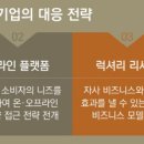 럭셔리펫 이미지