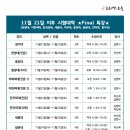 우성프로세스 이미지