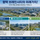 현대합동공인중개사사무소 | 미래와 함께합니다◈ 평택브레인시티공인중개사사무소 &amp; 평택지제역공인중개사사무소 합동 이전 안내
