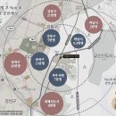 감일공인중개사사무소 이미지