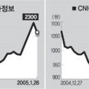 신화정보시스템 이미지