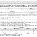 (주)아키피아건축사사무소 이미지