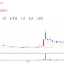 금강가설재 - 남양주시 금강로 1954-72 | 금강가설재