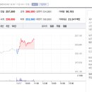 종합식품 이미지