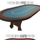 레드홀덤 네이버블로그