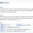 별헤는 밤 이미지