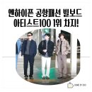 희승글로벌 | 엔하이픈 공항패션 빌보드 아티스트100 1위 차지!