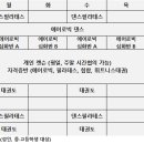 이화 멀티짐 이미지