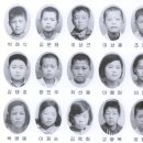 1972년 달천초등학교 22회 졸업앨범 이미지