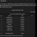 에이치비파트너스 이미지