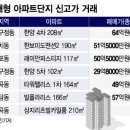 잠원동008 이미지