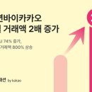 시스템바이7