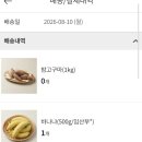 11545-10-26-09 | 임산부 농산물 꾸러미 26년 임산부 지원금 24만원 포인트 사용후기(환불 후기 추가)